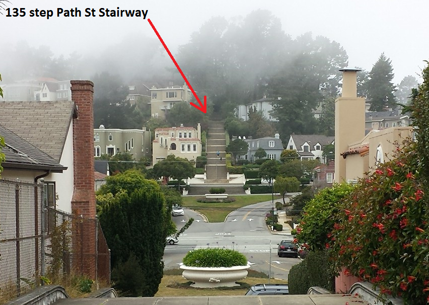 Path St Stairway